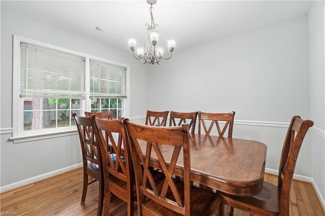 533 Kings Grant RD, Virginia Beach, VA 23452
