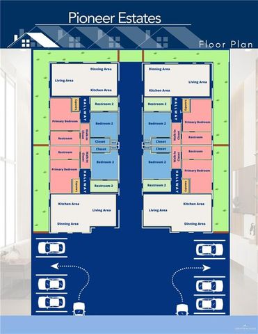 5901 Providence Avenue A1, Mcallen, TX 78504