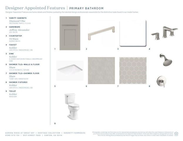 3021 Sunset Pass, Canton, GA 30114