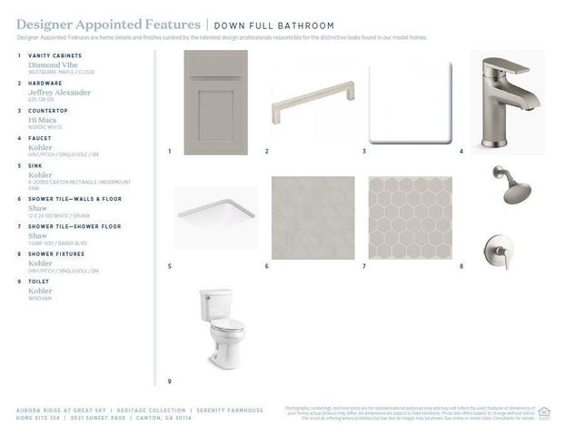 3021 Sunset Pass, Canton, GA 30114