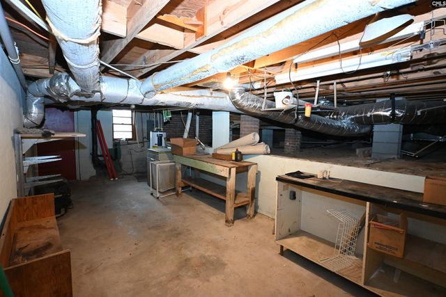 2015 Stratford Road, Cayce, SC 29033