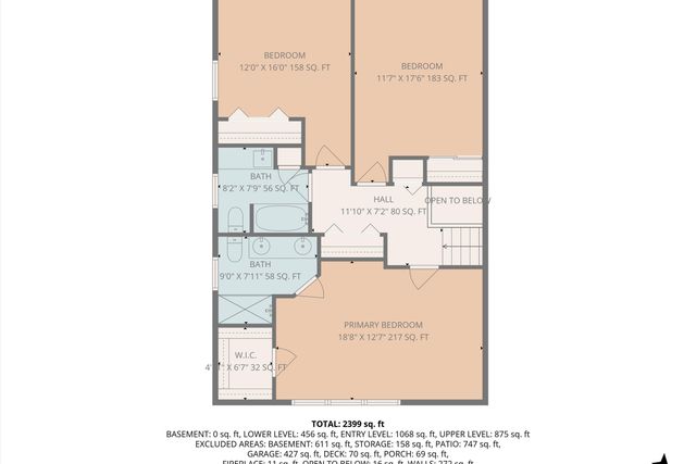 510 Dillard RD, Roanoke, VA 24014