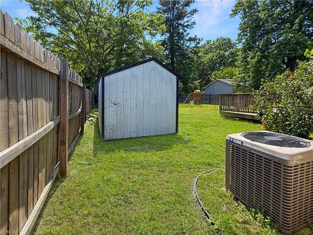 1021 Fentress RD, Chesapeake, VA 23322