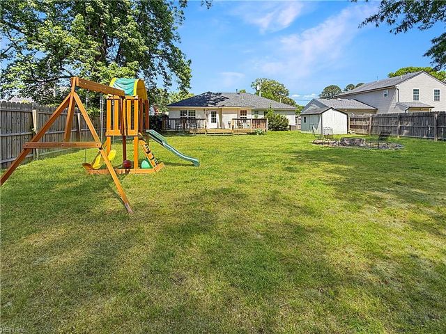 1021 Fentress RD, Chesapeake, VA 23322