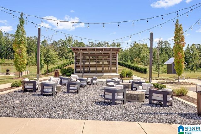 2598 BLACKRIDGE COVE, Hoover, AL 35244