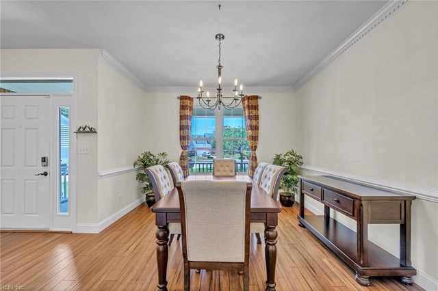 1302 Sasparilla CT, Chesapeake, VA 23320
