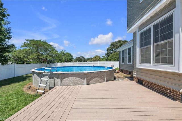1302 Sasparilla CT, Chesapeake, VA 23320