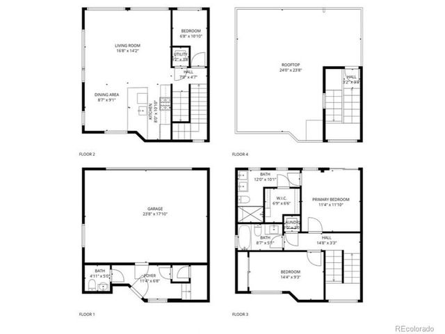 3132 W 19th Ave 3, Denver, CO 80204