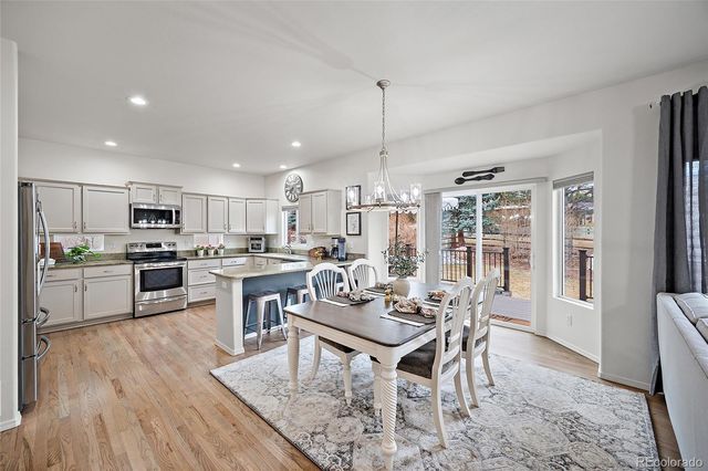 5624 Altitude Drive, Colorado Springs, CO 80918