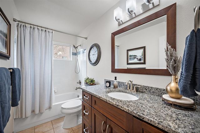 5624 Altitude Drive, Colorado Springs, CO 80918