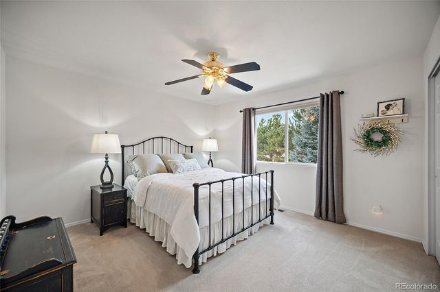 5624 Altitude Drive, Colorado Springs, CO 80918