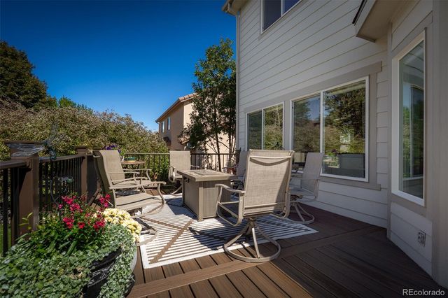 5624 Altitude Drive, Colorado Springs, CO 80918