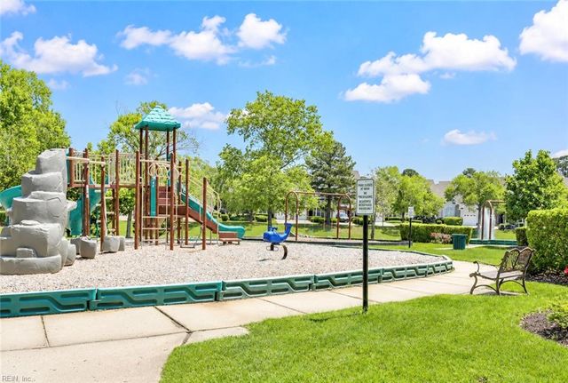 3818 Rittenberg CIR, Virginia Beach, VA 23462