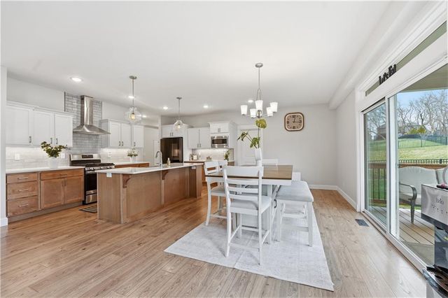 12573 S Sunray Drive, Olathe, KS 66061