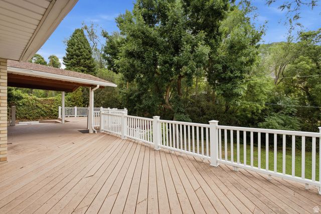 2830 E VALLEY VIEW AVE, Holladay, UT 84117