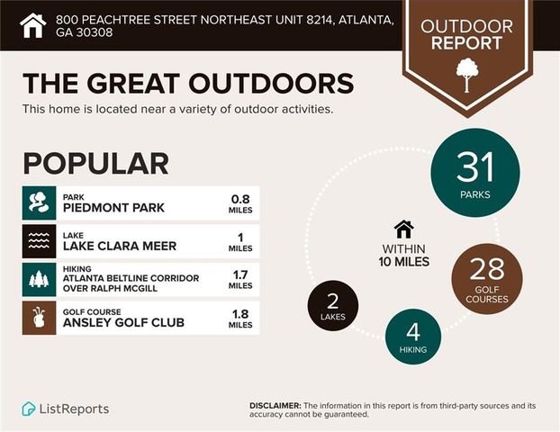 800 Peachtree NE Street 8214, Atlanta, GA 30308