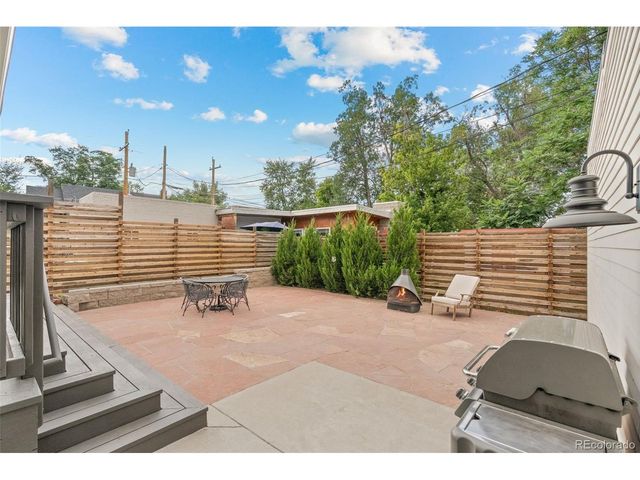 2417 W 35th Ave, Denver, CO 80211