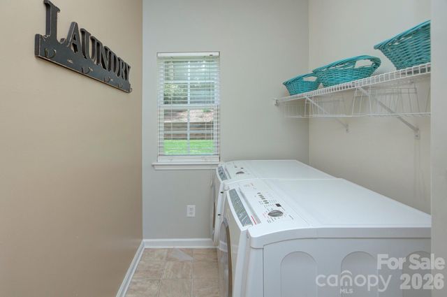 528 Saint George Road, Fort Mill, SC 29708