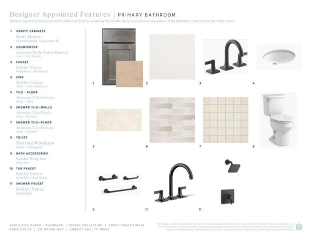 221 Maton WAY, Liberty Hill, TX 78642