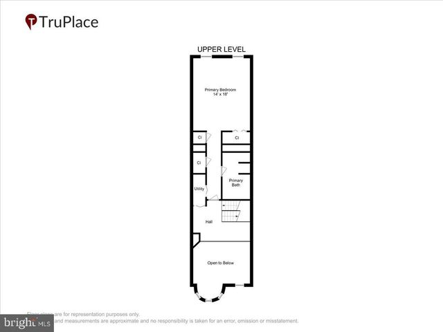 817 4TH ST NE, Washington, DC 20002