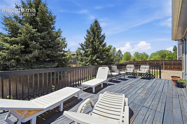 2025 Piros Drive, Colorado Springs, CO 80915