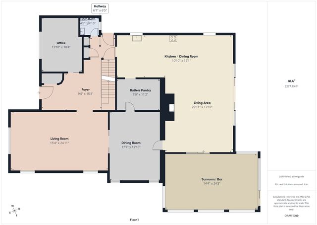 1110 Greenway Drive, Anderson, IN 46011