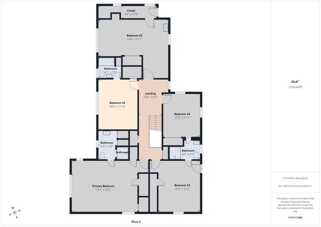 1110 Greenway Drive, Anderson, IN 46011
