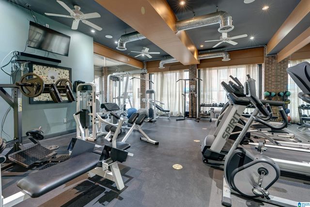 2020 5th Ave S Apt 441, Birmingham, AL 35233