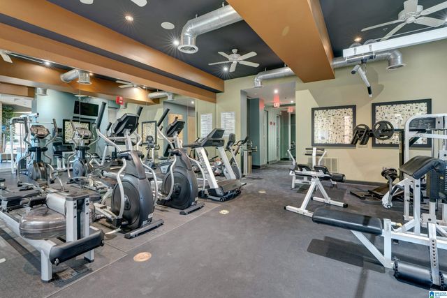 2020 5th Ave S Apt 441, Birmingham, AL 35233