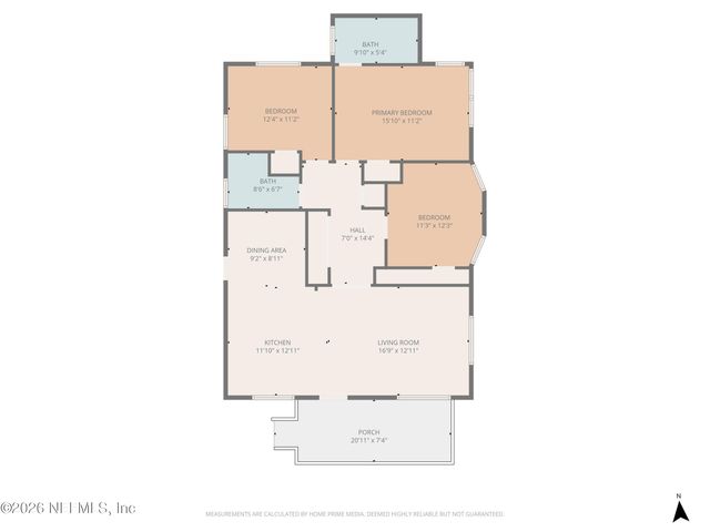 4713 ROYAL Avenue, Jacksonville, FL 32205