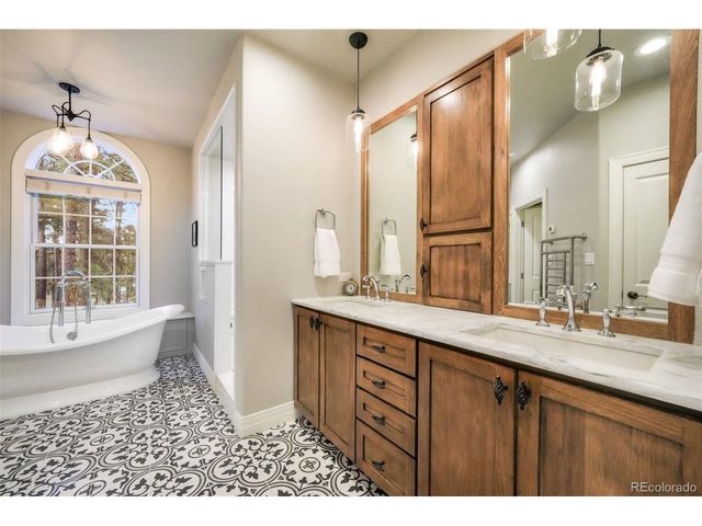 20088 Wissler Ranch Rd, Colorado Springs, CO 80908