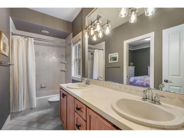 20088 Wissler Ranch Rd, Colorado Springs, CO 80908