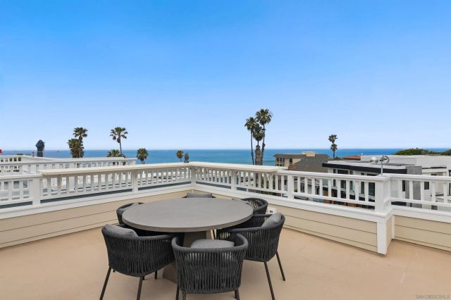 298 Playa Del Sur, La Jolla, CA 92037