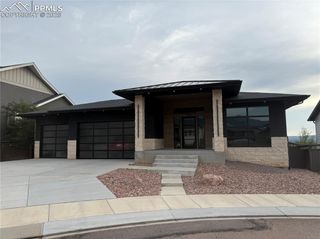 145 S Olympian Drive, Colorado Springs, CO 80905