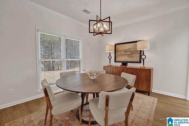 3665 CROSSINGS CREST, Birmingham, AL 35242