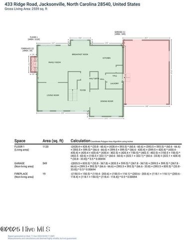 433 Ridge Road, Jacksonville, NC 28540