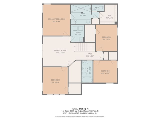 7129 Firestone Road, Whitestown, IN 46075