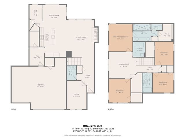 7129 Firestone Road, Whitestown, IN 46075