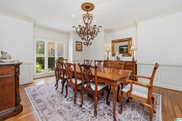 8237 CASTLEHILL ROAD, Hoover, AL 35242