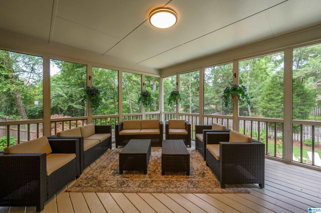 8237 CASTLEHILL ROAD, Hoover, AL 35242