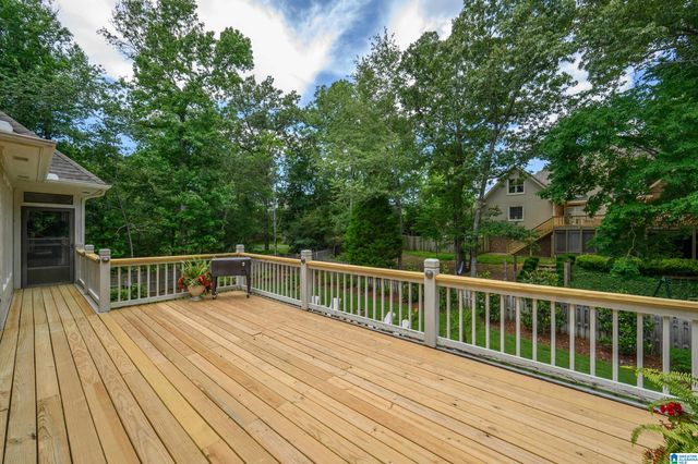 8237 CASTLEHILL ROAD, Hoover, AL 35242