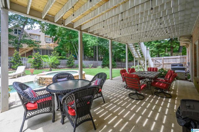 8237 CASTLEHILL ROAD, Hoover, AL 35242