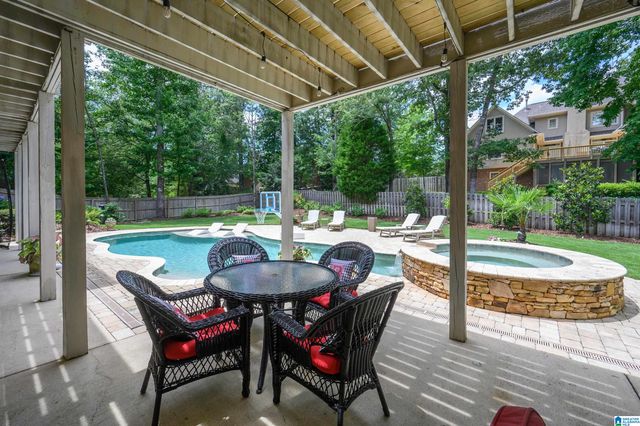 8237 CASTLEHILL ROAD, Hoover, AL 35242