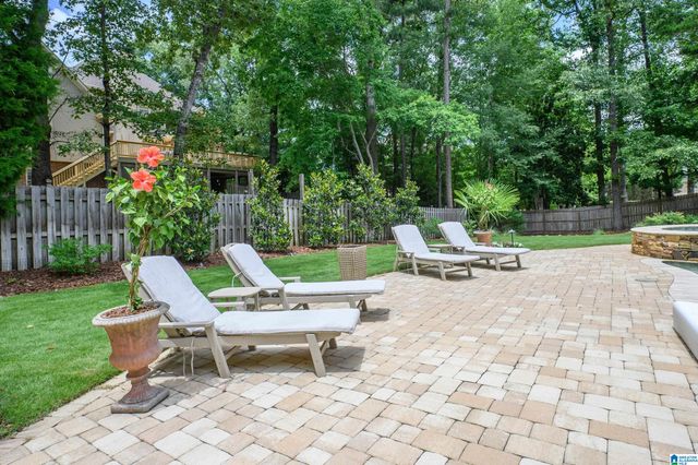 8237 CASTLEHILL ROAD, Hoover, AL 35242