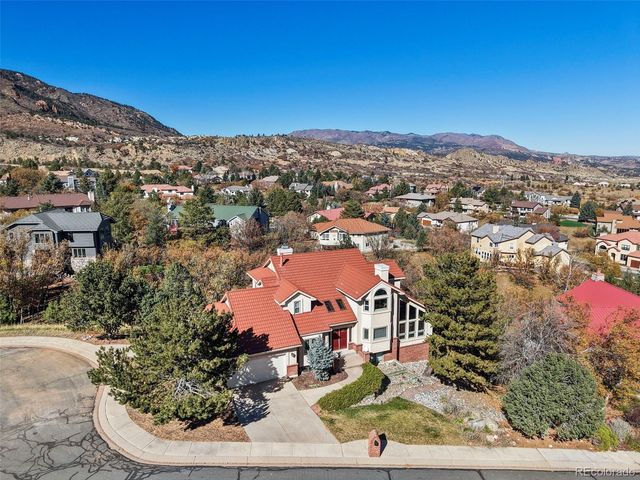 750 Tyco Court, Colorado Springs, CO 80906