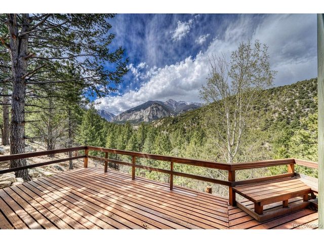 15351 Chimney Rock Rd, Nathrop, CO 81236