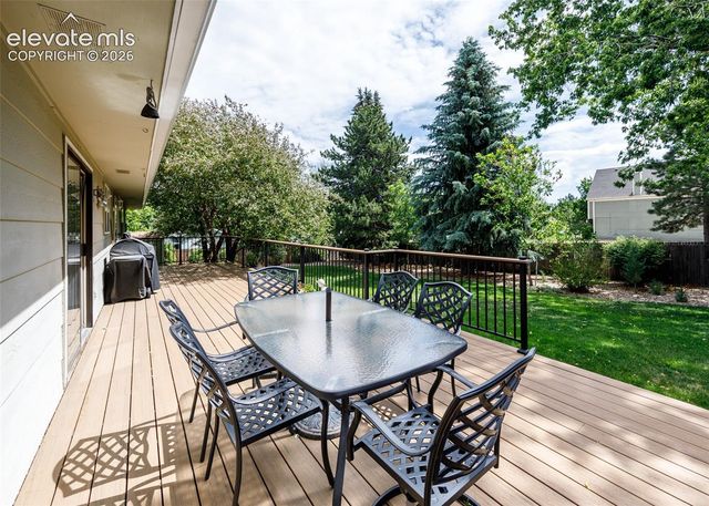 3645 E Wade Lane, Colorado Springs, CO 80917