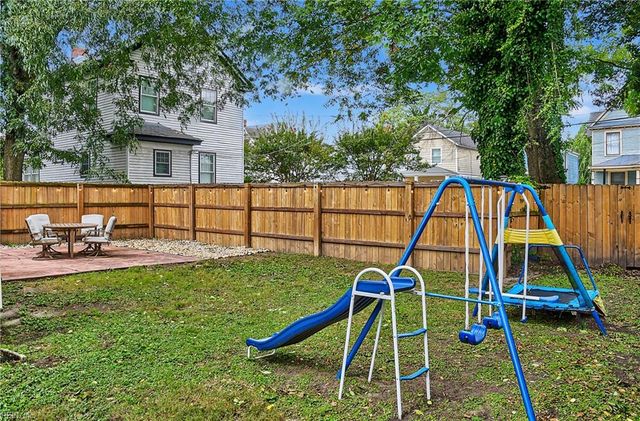 138 Linden AVE, Portsmouth, VA 23704