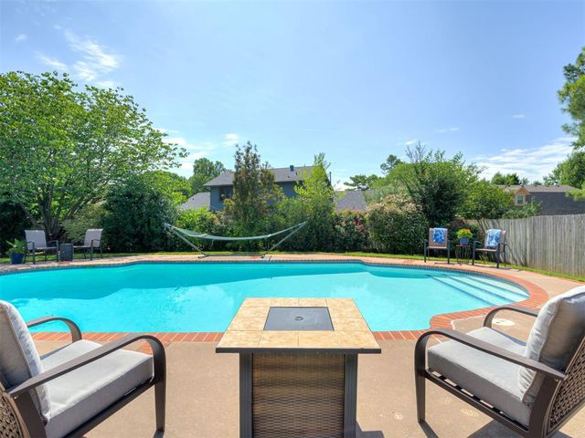813 Parkside Road, Norman, OK 73072