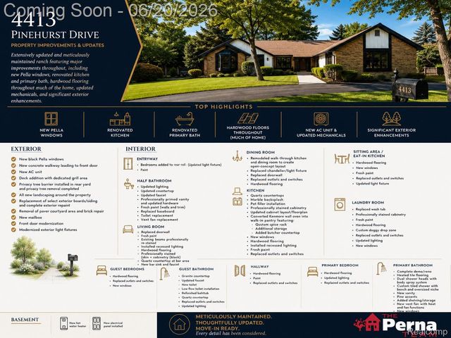 4413 Pinehurst Drive, West Bloomfield Charter Township, MI 48322